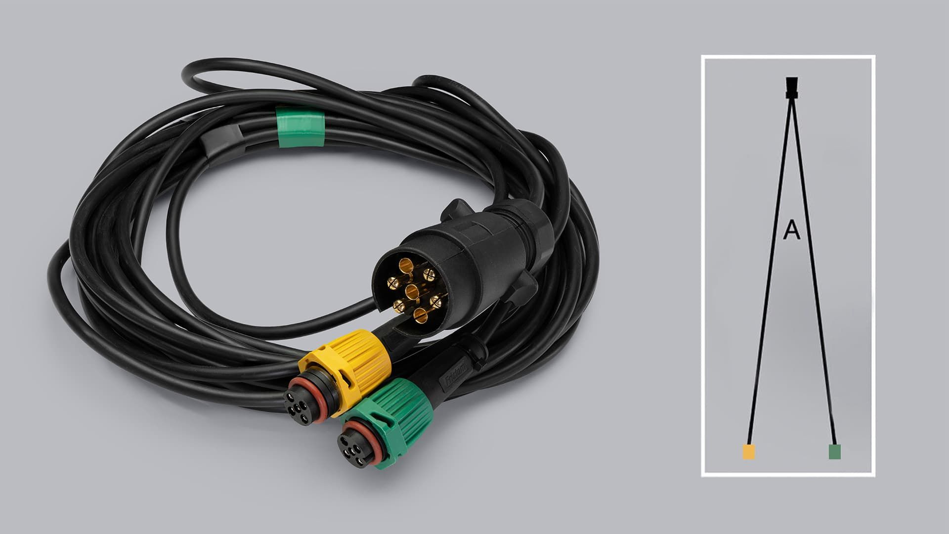 Kabel uppsättning